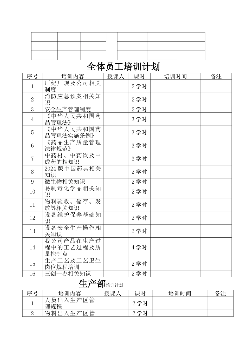 药厂GMP培训计划_第2页