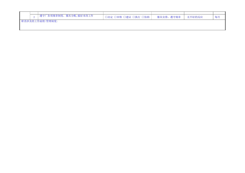 药厂包装岗位职责_第3页