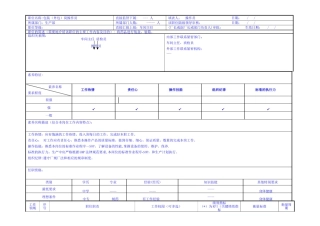 药厂包装岗位职责