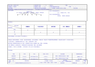 药厂化验室主管岗位职责