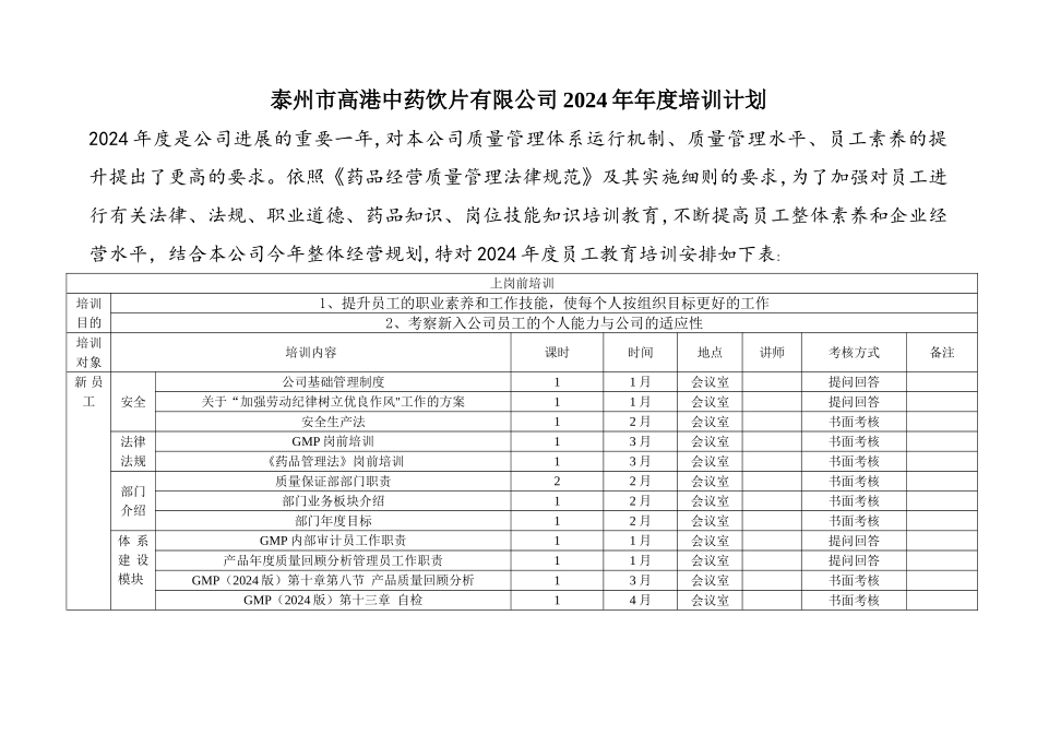 药厂培训计划(1)_第1页