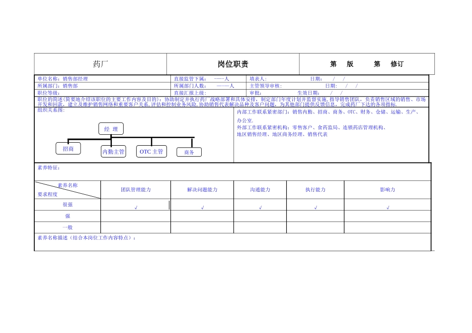 药厂销售部经理岗位职责_第1页