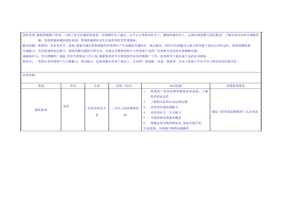 药厂销售部经理岗位职责_第2页