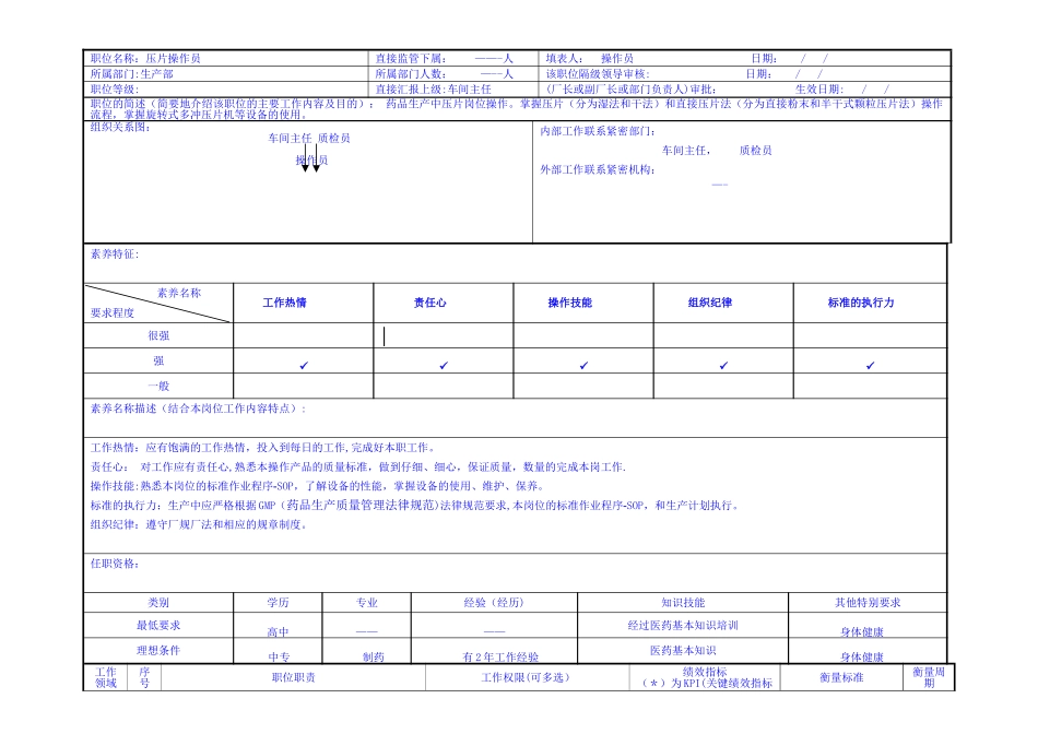 药厂压片操作员岗位职责_第1页