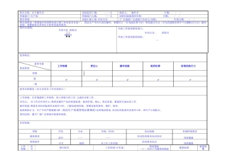 药厂压片操作员岗位职责