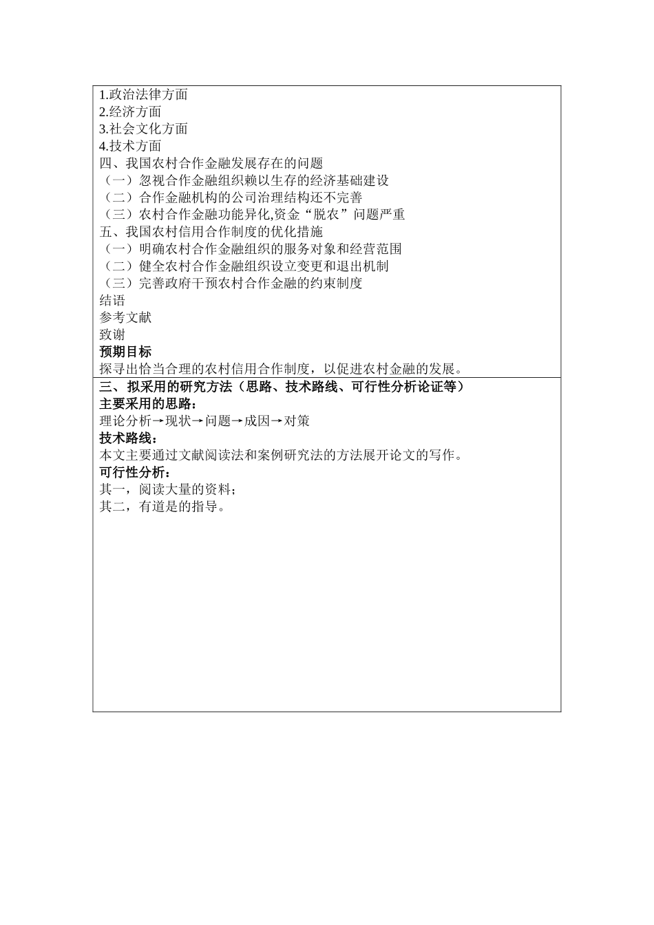 开题报告 公共管理专业  基于农村金融发展看农村信用合作制度的优化_第3页