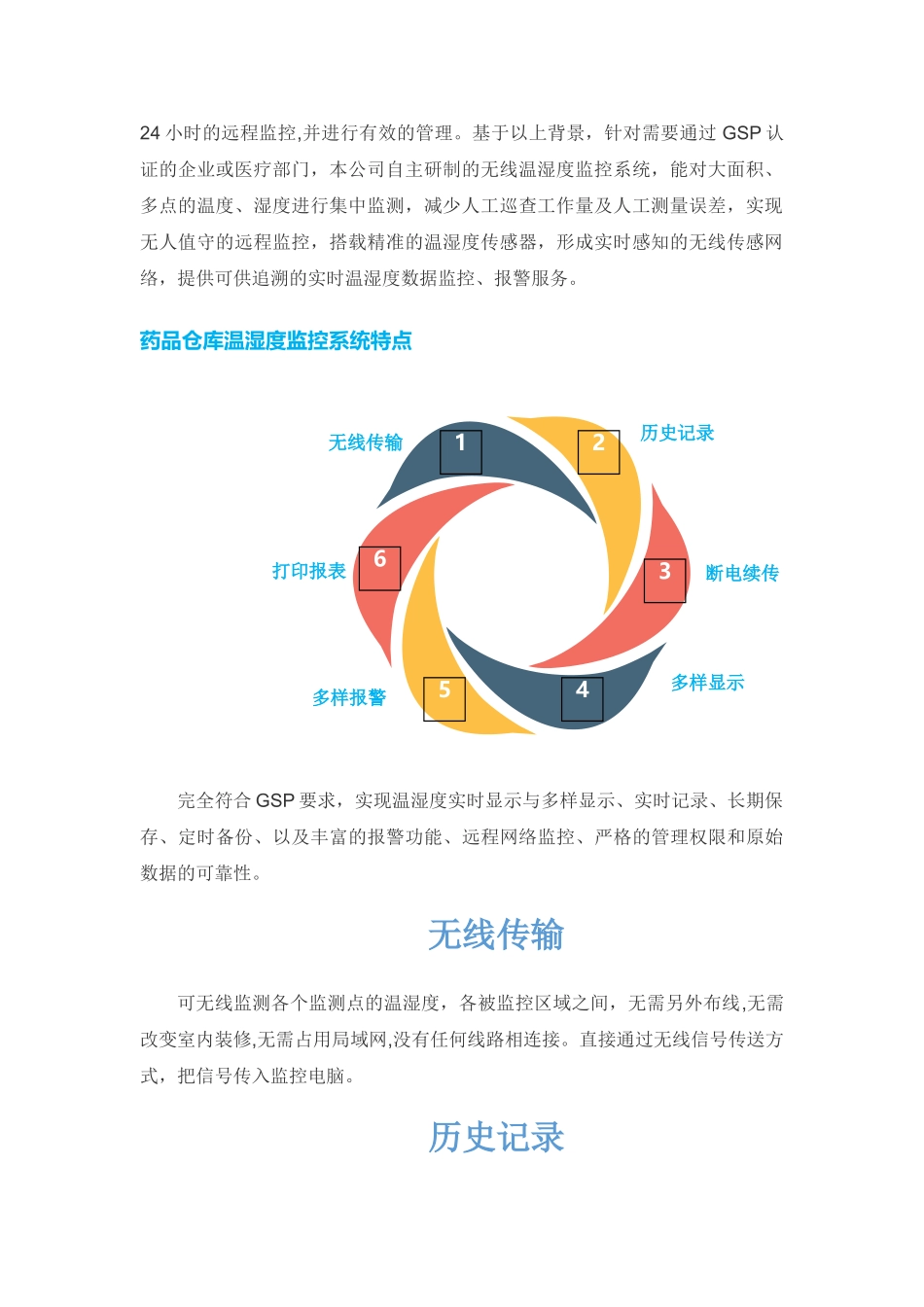 药品仓库温湿度监控解决方案_第2页