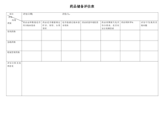 药品储备评估表