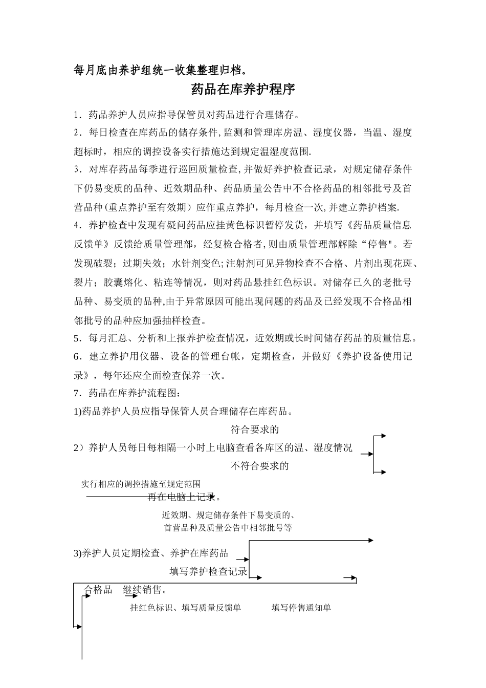 药品养护管理制度_第2页