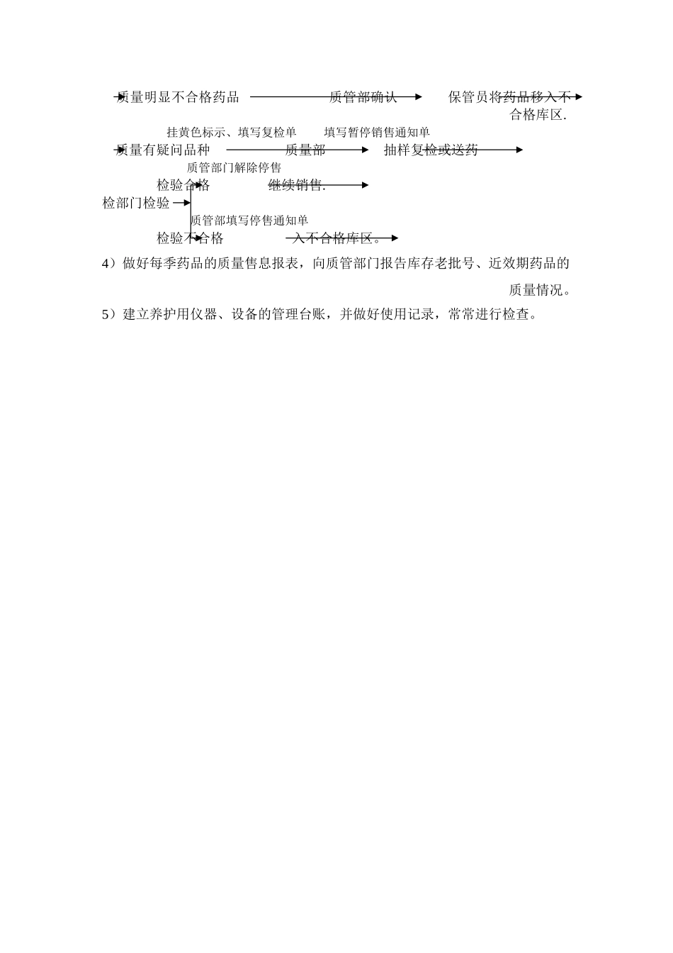 药品养护管理制度_第3页