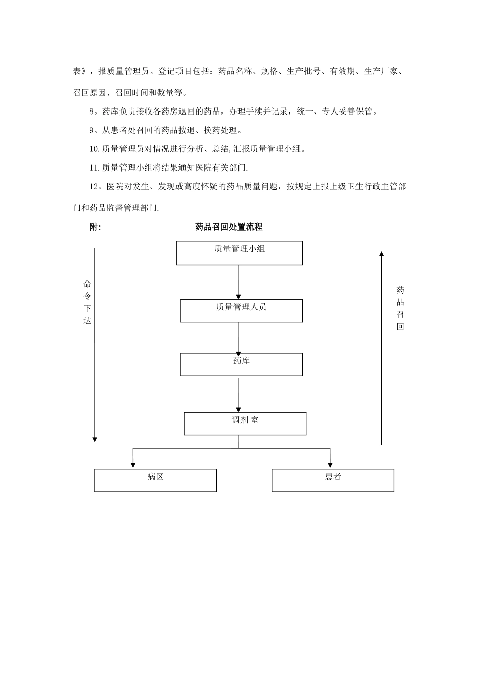 药品召回制度及流程_第2页