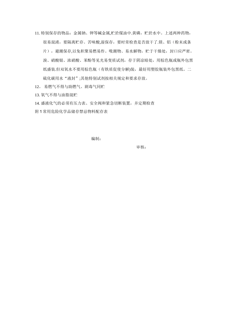 药品分类储存管理规定_第2页