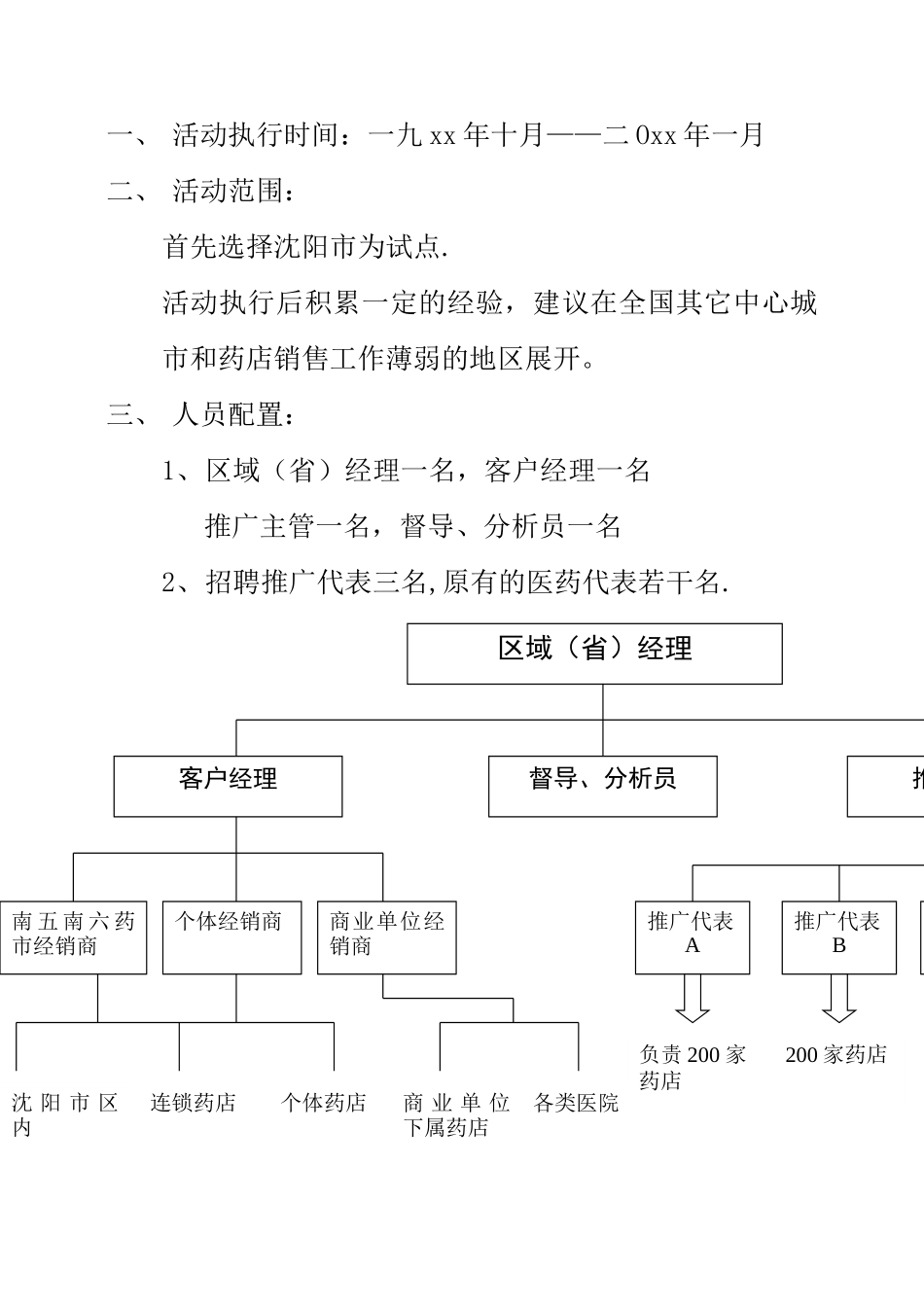 药品市场推广方案_第3页