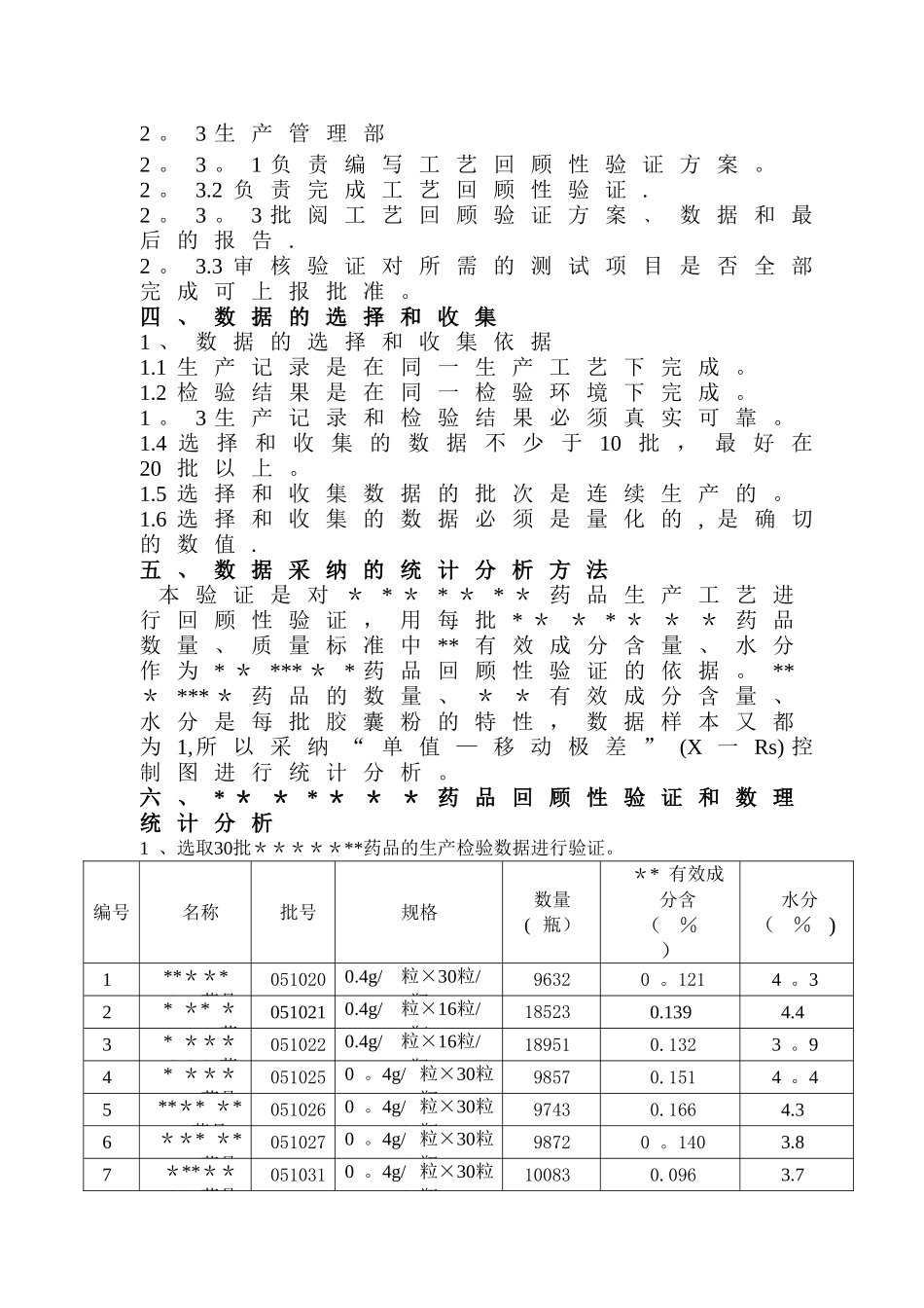 药品工艺回顾性验证方案_第3页