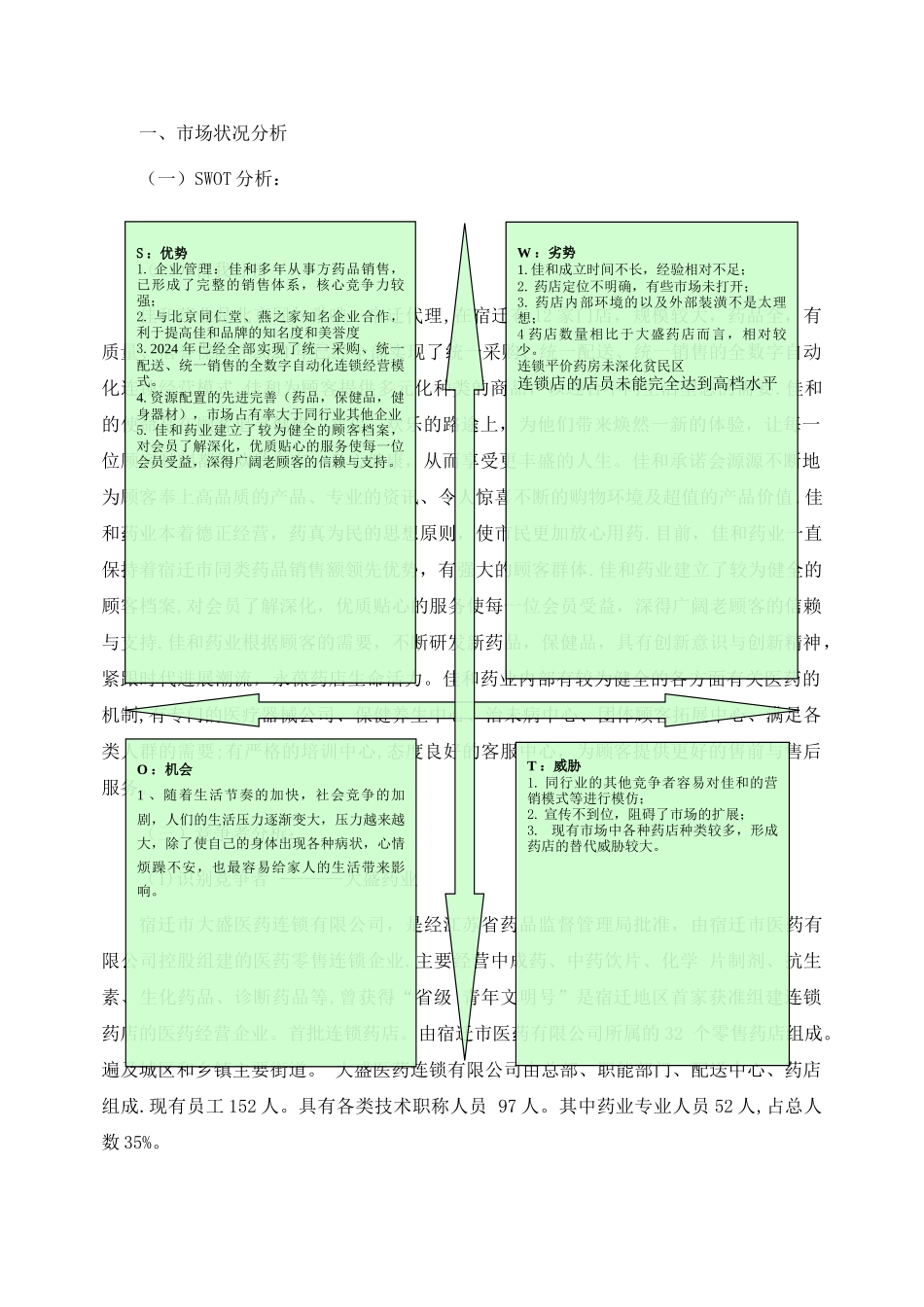 药品市场营销方案_第2页