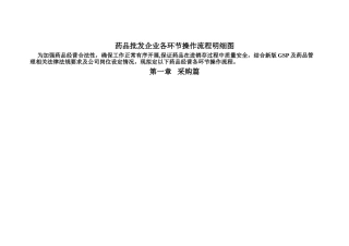 药品批发企业各环节操作流程明细图
