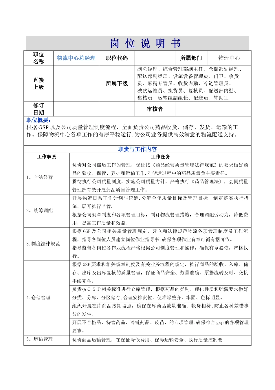 药品批发企业物流部岗位说明书_第1页