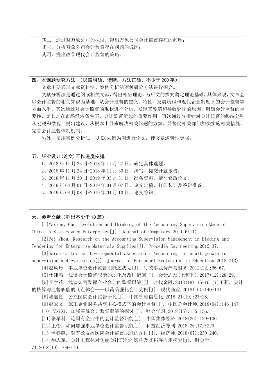 开题报告 会计学专业  会计监督职能之我见——以江西万象公司为例_第3页