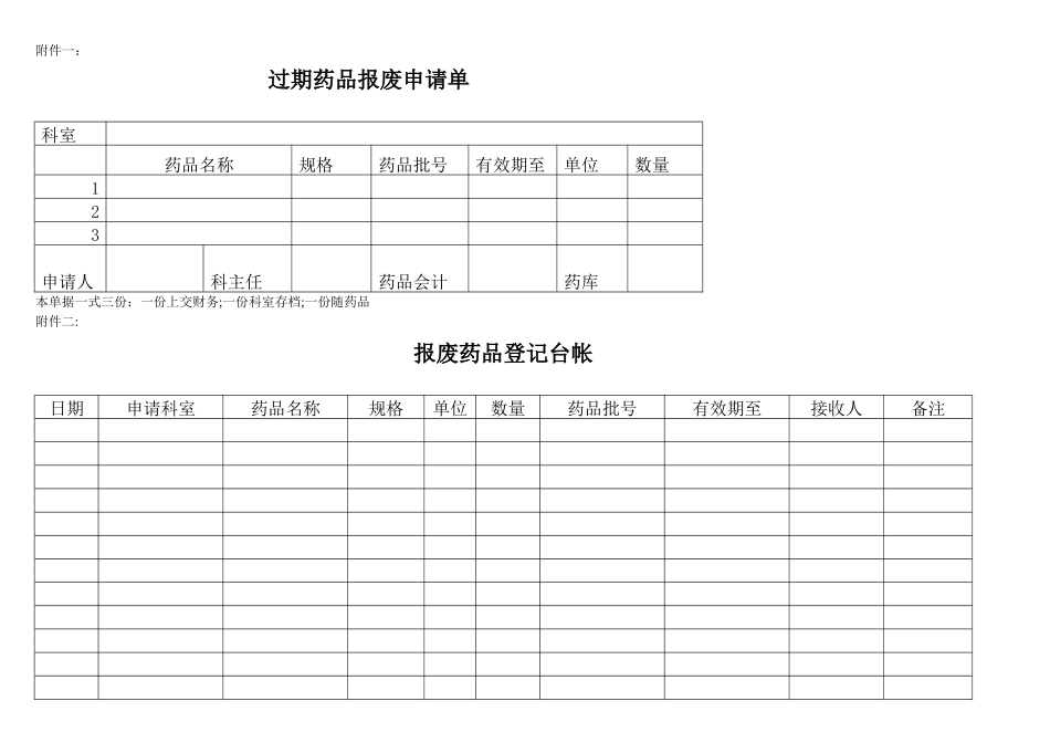 药品报废流程_第2页