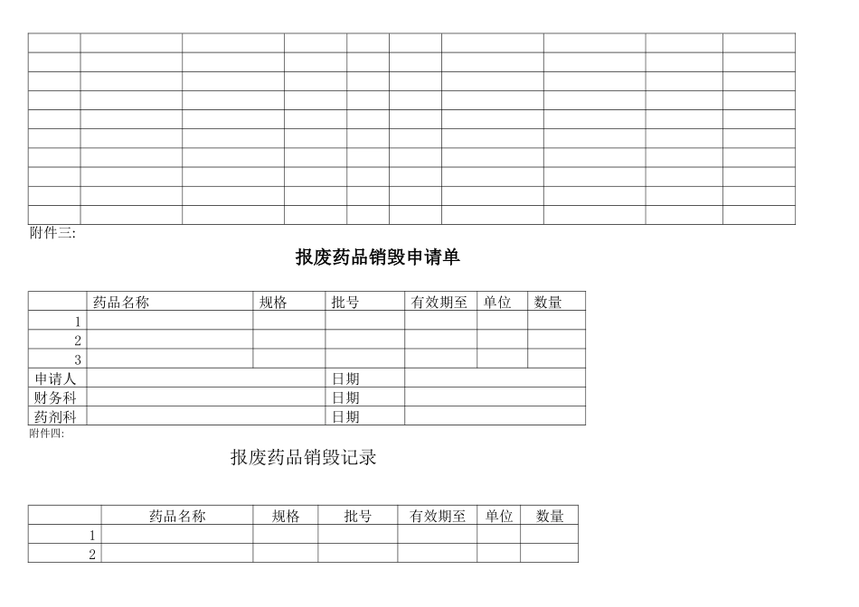 药品报废流程_第3页