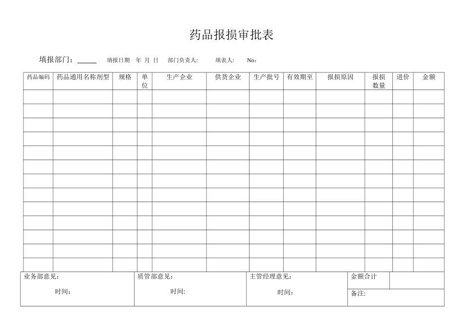 药品报损审批表+销毁表_第1页