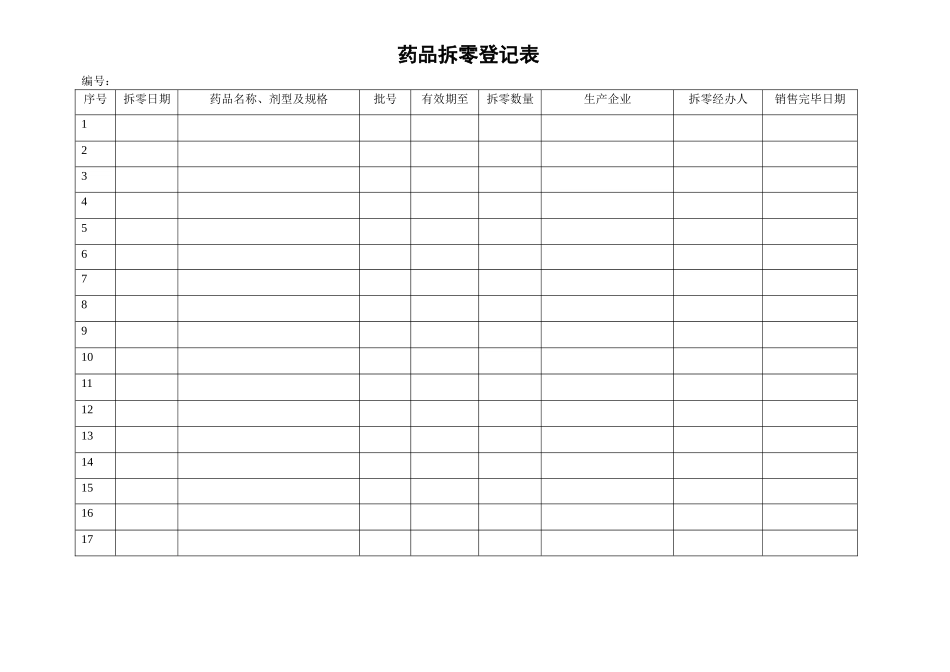 药品拆零记录表_第1页