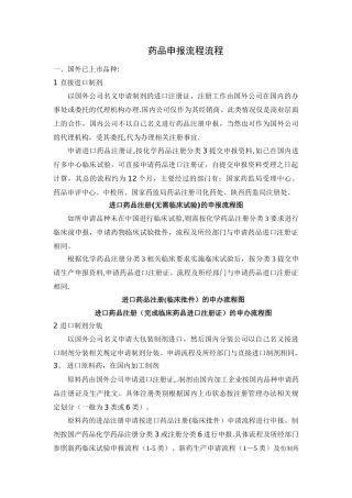 药品注册申报流程