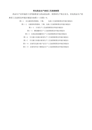 药品生产典型工艺流程框图