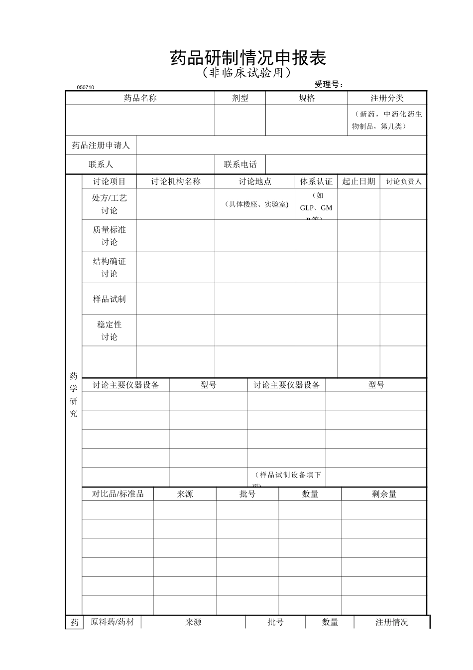 药品研制情况申报表_第1页