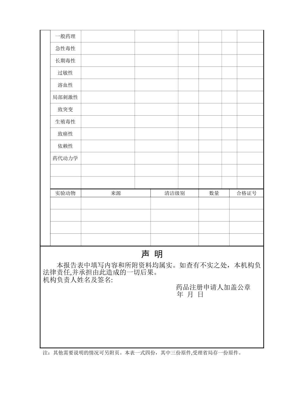 药品研制情况申报表_第3页