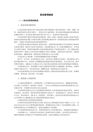 药品管理制度12035