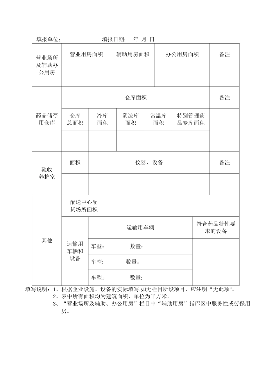 药品经营企业人员及设施设备表_第3页