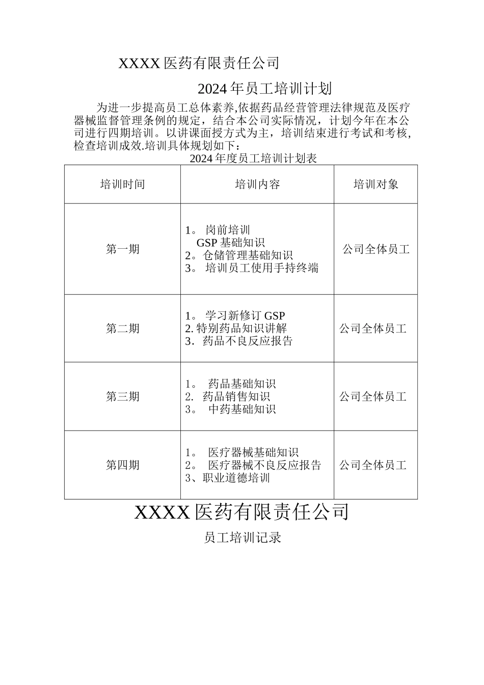 药品经营企业员工培训计划_第1页