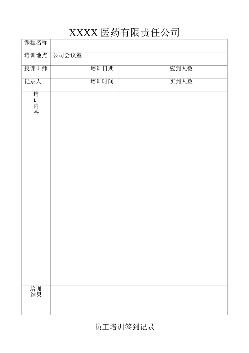 药品经营企业员工培训计划_第2页