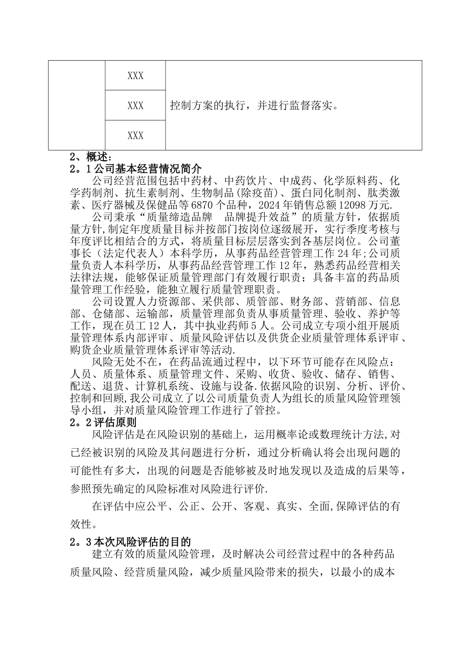 药品经营企业质量风险评估报告_第2页