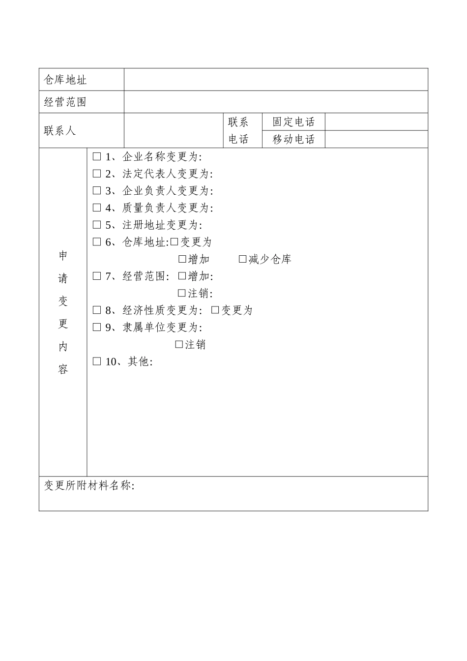 药品经营许可证变更申请表_第2页