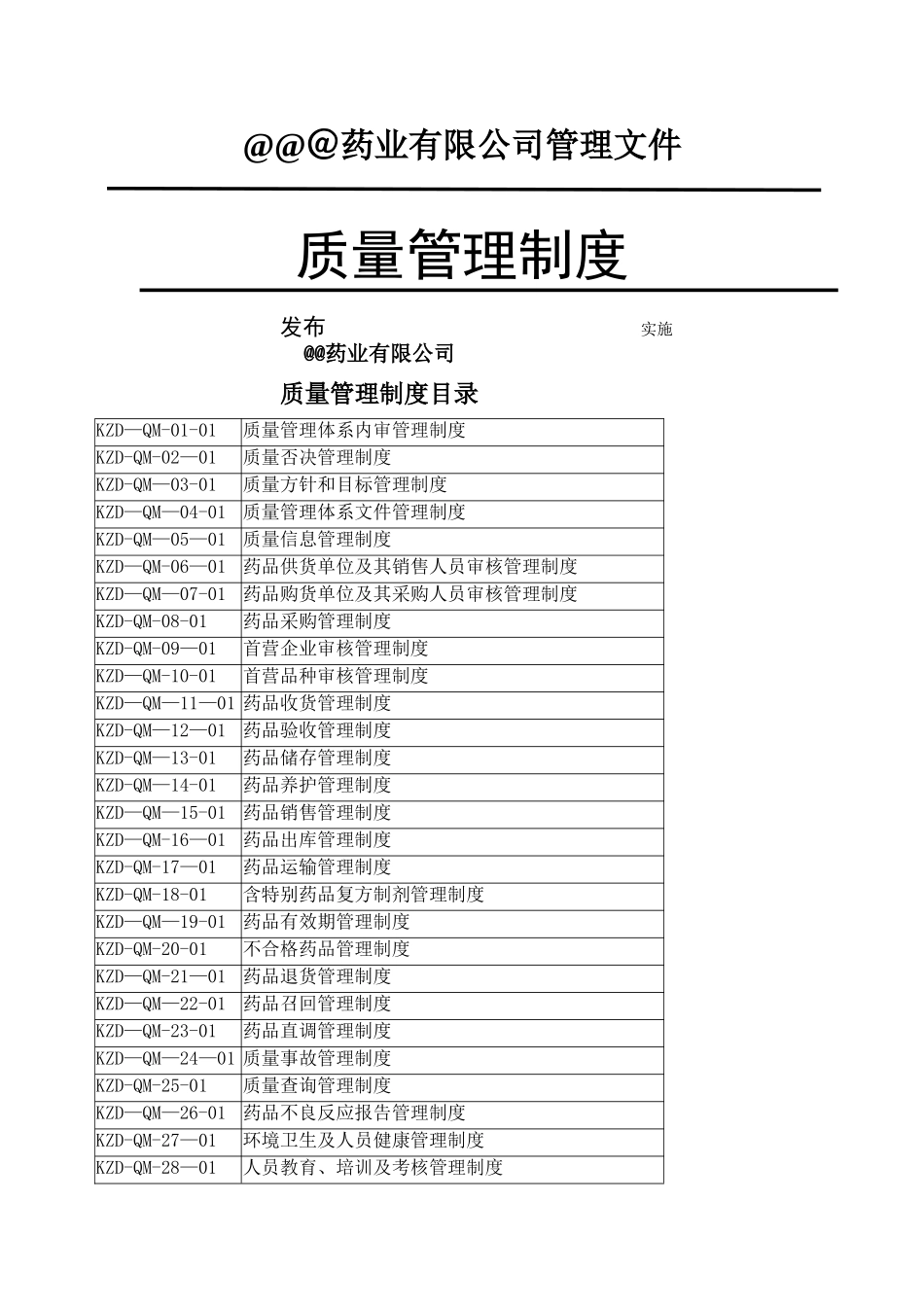 药品经营质量管理制度_第1页