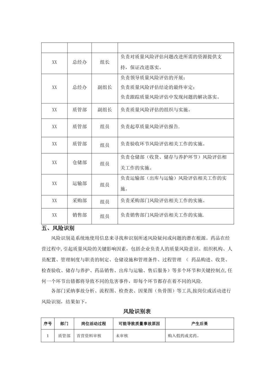 药品经营质量风险评估报告_第3页