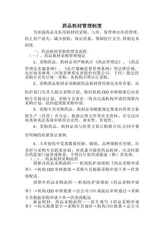 药品耗材管理制度1023