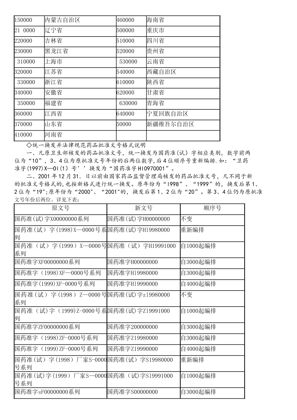 药品经营过程质量控制_第3页