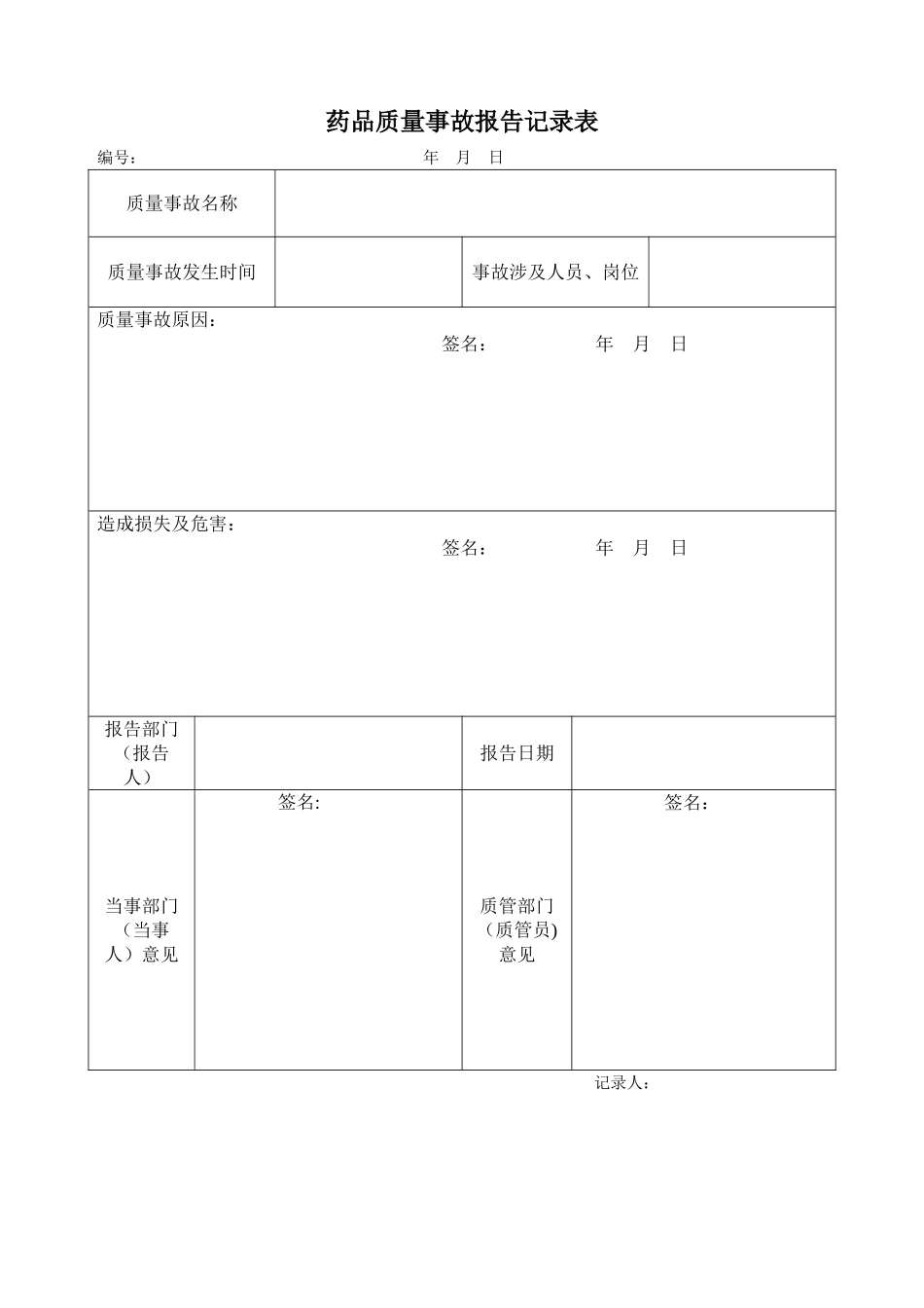 药品质量事故报告表1_第1页