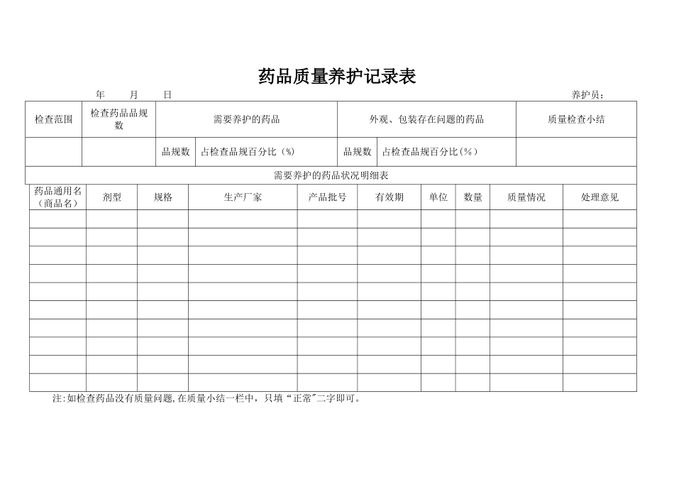 药品质量养护记录表_第1页