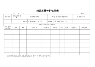 药品质量养护记录表