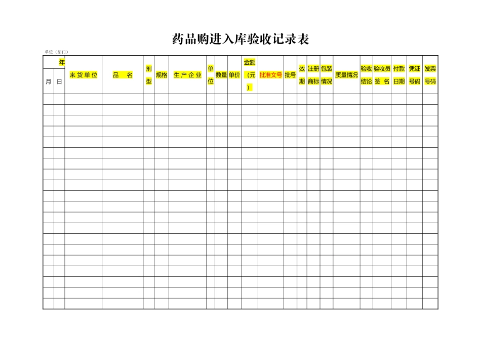 药品购时入库验收记录表_第1页