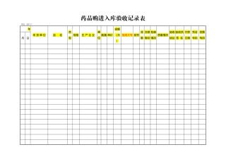 药品购时入库验收记录表