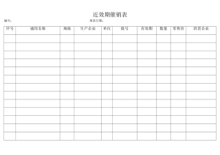 药品近效期催销表