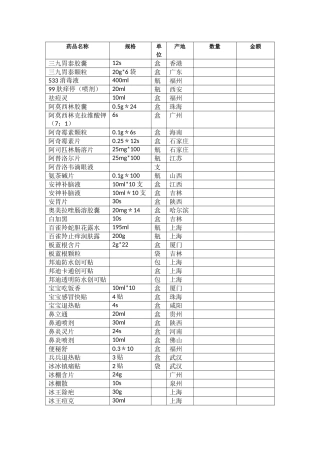 药品进货计划表