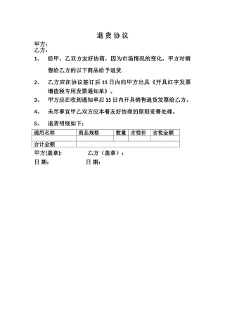 药品退货协议