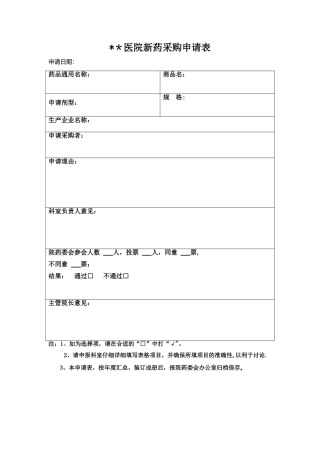 药品采购申请表