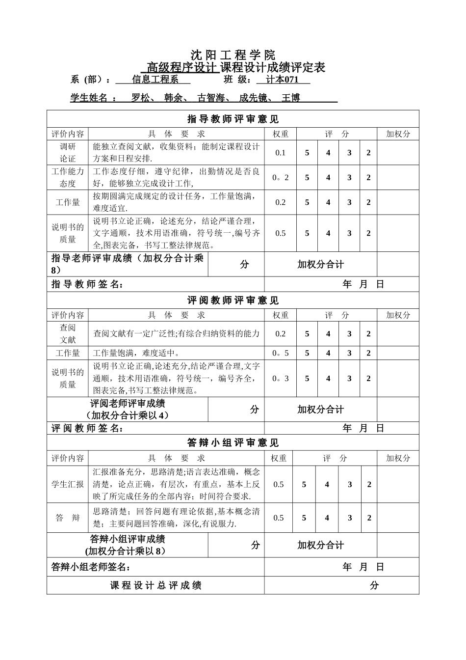 药品销售管理系统_第3页